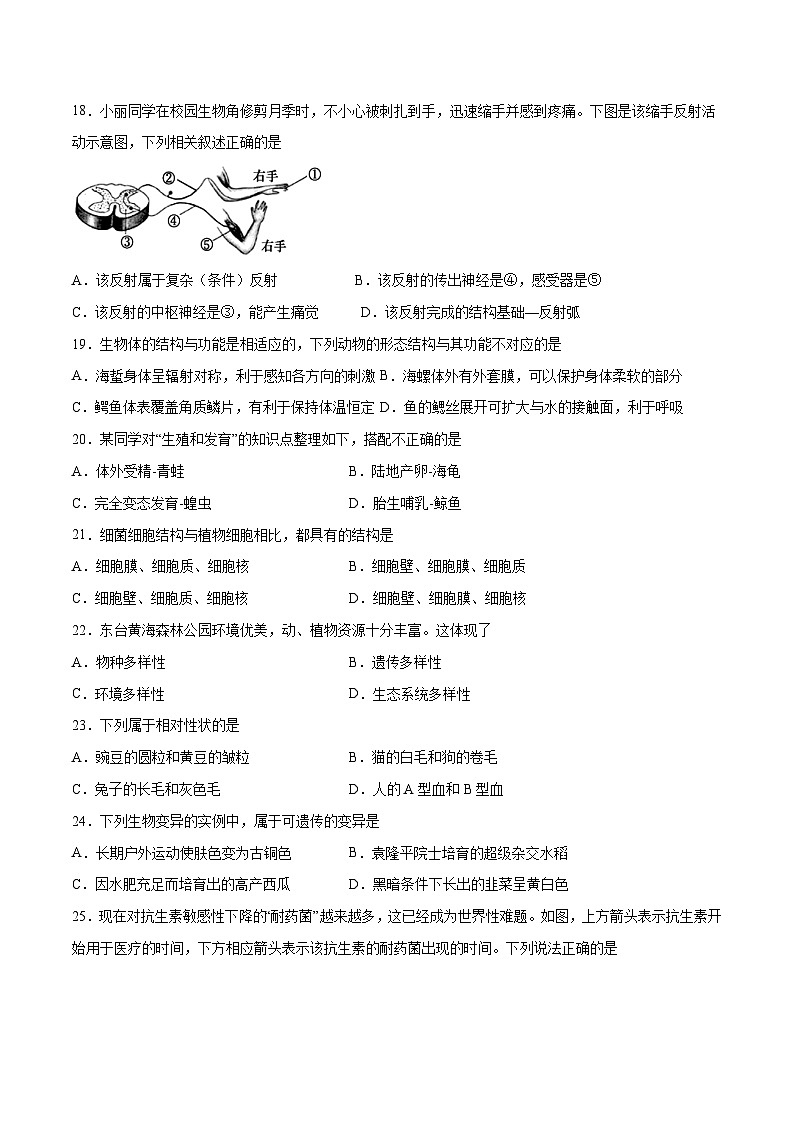 2023年会考初中生物考前押题卷（福建卷）（考试版+答题卡+全解全析+参考答案）03