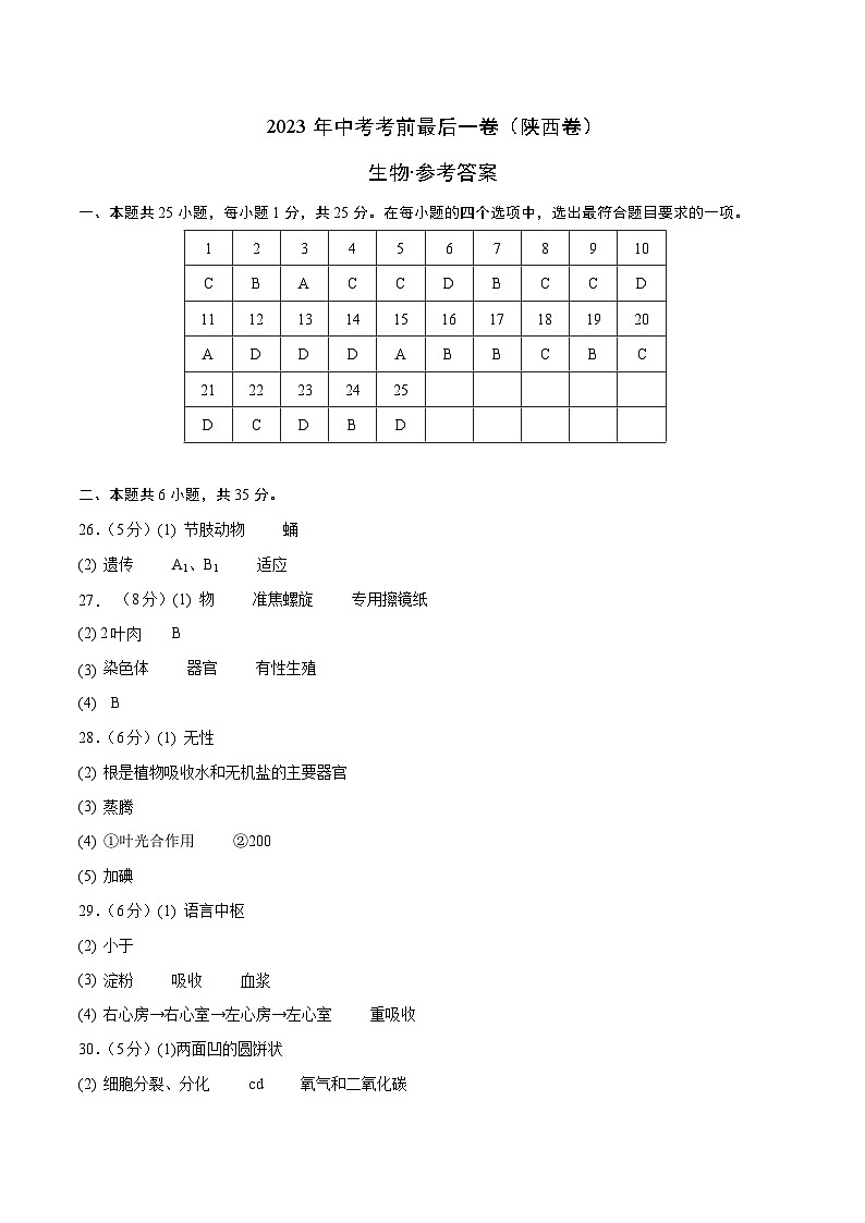 2023年会考初中生物考前押题卷（陕西卷）（考试版+答题卡+全解全析+参考答案）01