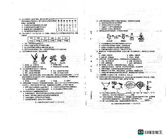 广东省揭阳市榕城区初中学业水平考试第二次模拟考试生物科试题+答题卡+答案02