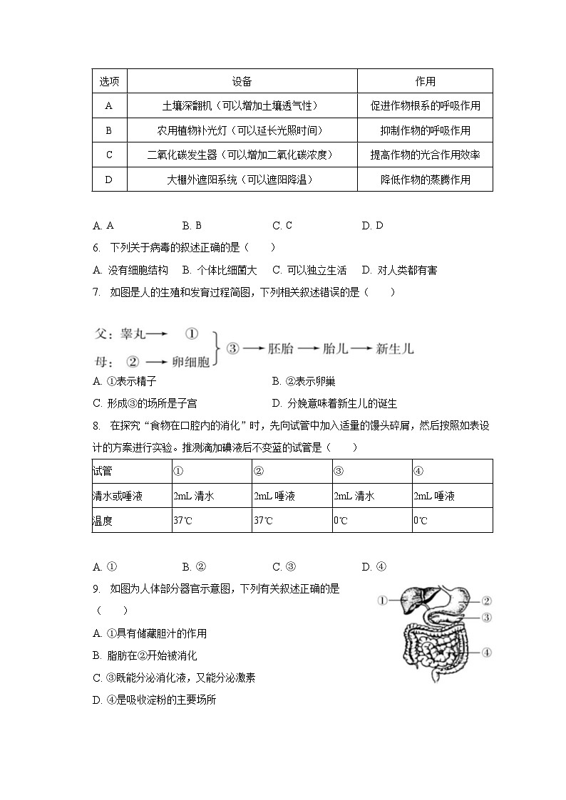2023年吉林省长春市中考生物二模试卷（含解析）02