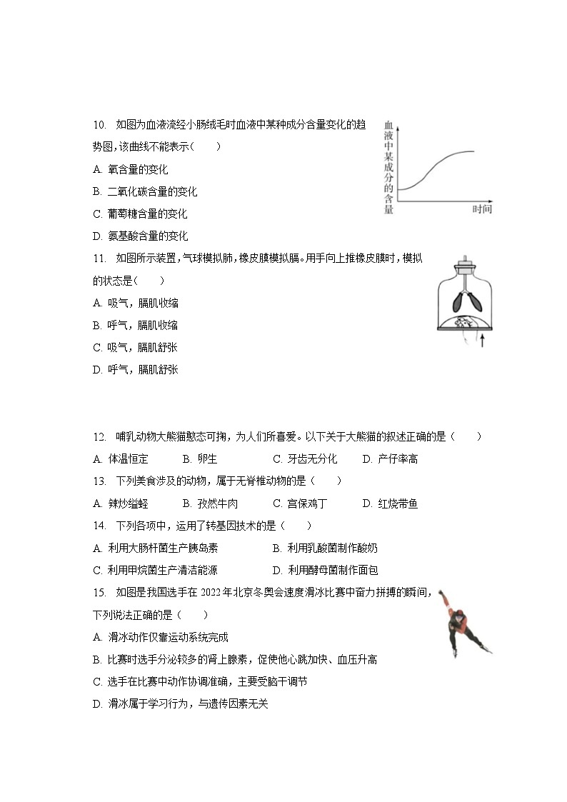 2023年吉林省长春市中考生物二模试卷（含解析）03