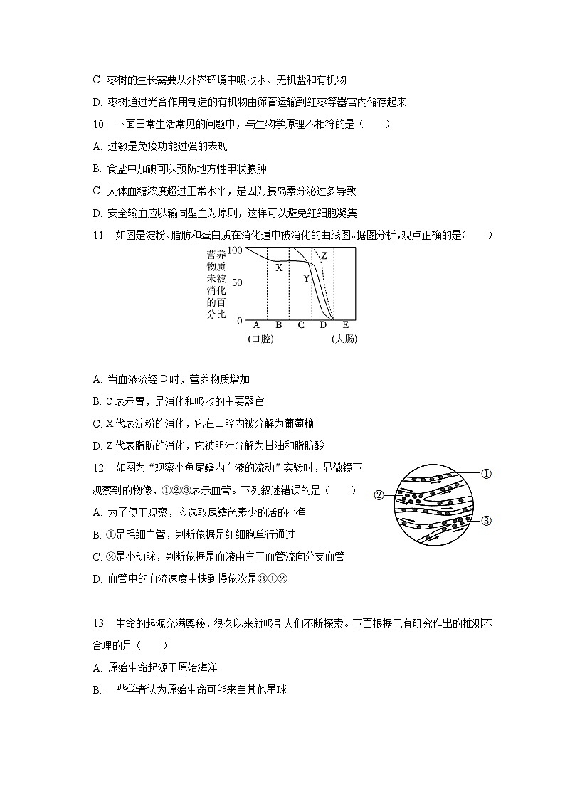 2023年山西省阳泉市中考生物二模试卷（含解析）03