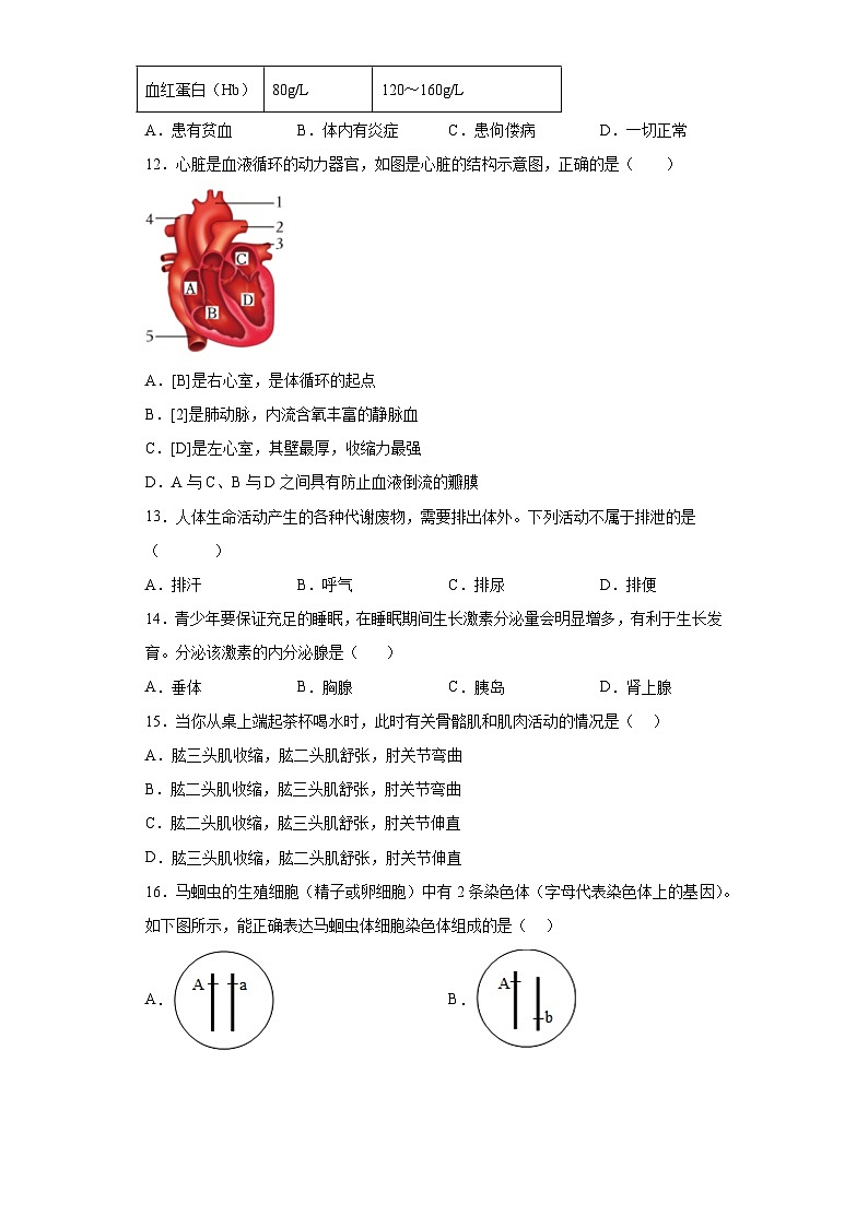 2023年陕西省渭南市富平县中考二模生物试题（含答案）03