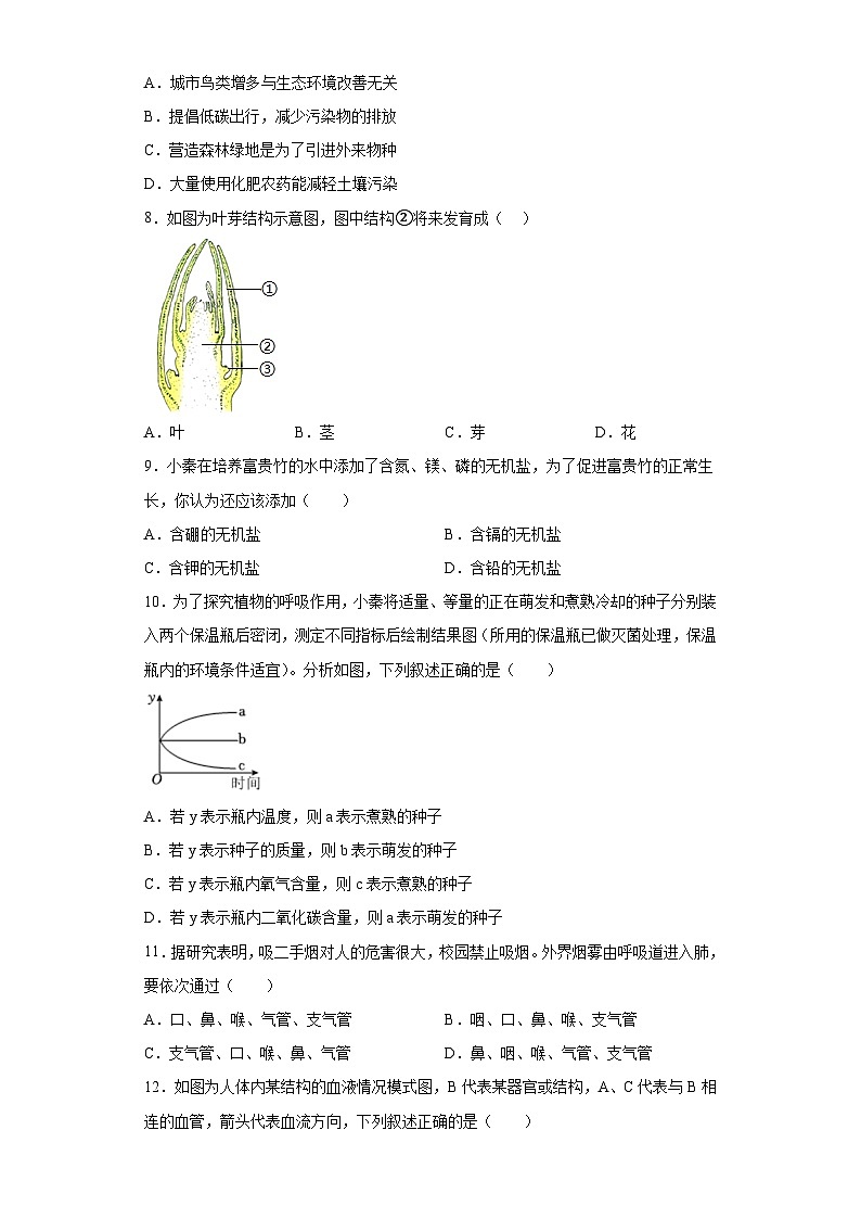 2023年陕西省渭南市蒲城县中考一模生物试题（含答案）第2页