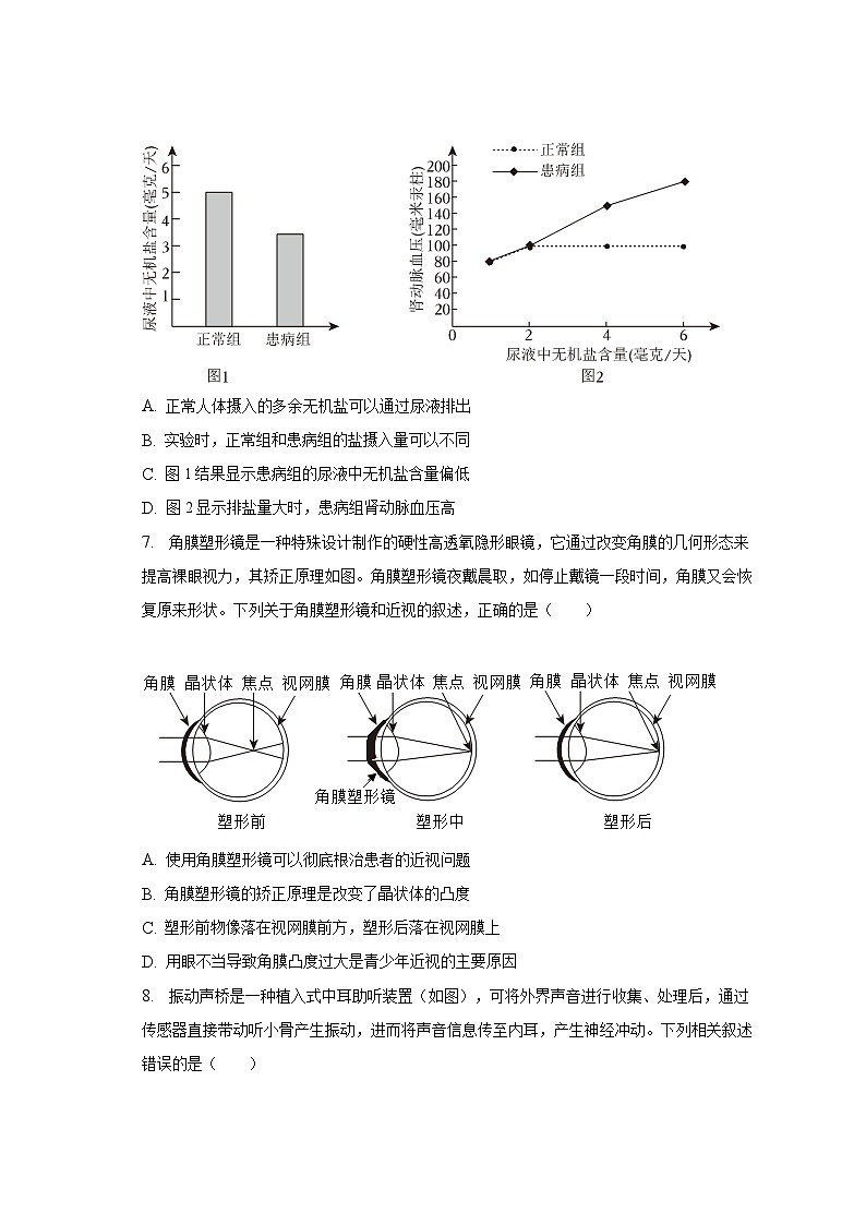 2022-2023学年山东省泰安市肥城市七年级（下）期中生物试卷（五四学制）（含解析）03