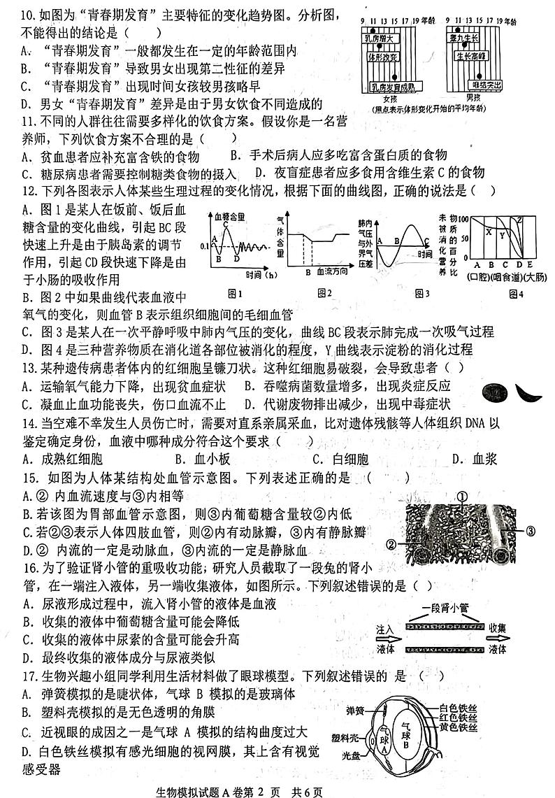 2023年山东省临沂市罗庄区初中学业水平考试二轮模拟生物试题（A卷）02