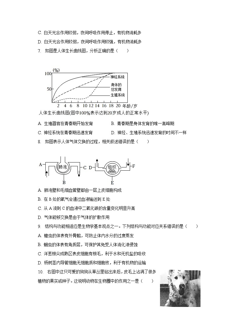 2023年湖北省襄阳市中考生物一模试卷（含解析）02