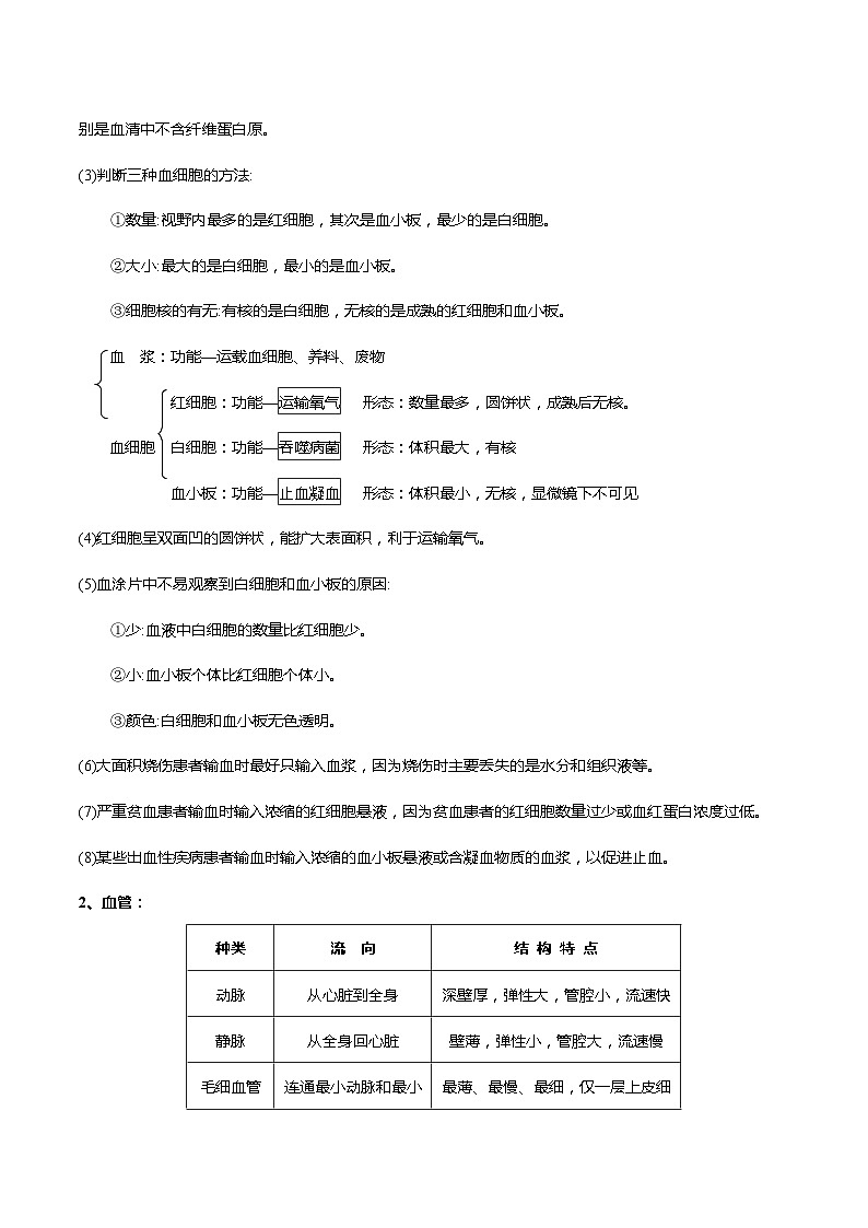 查补易混易错点06  人体内物质的运输-【查漏补缺】2023年中考生物三轮冲刺过关 试卷02