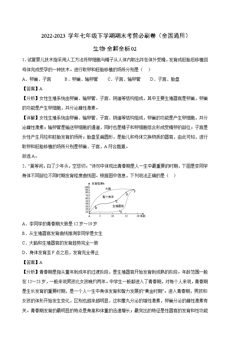 生物02卷（全国通用）——2022-2023学年七年级下学期期末模拟卷01