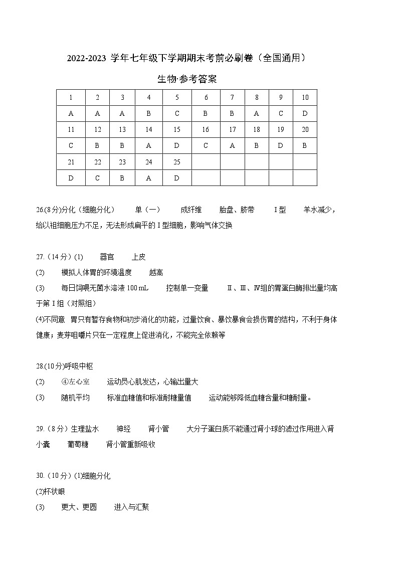 生物02卷（全国通用）——2022-2023学年七年级下学期期末模拟卷01