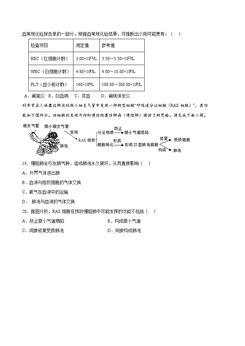生物02卷（苏教版七年级下册）-（考试版）A4第3页