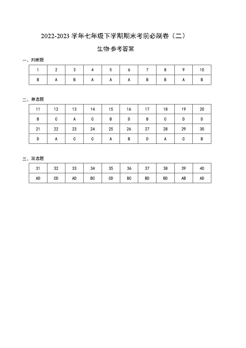 生物02卷（苏教版七年级下册）-（参考答案）第1页