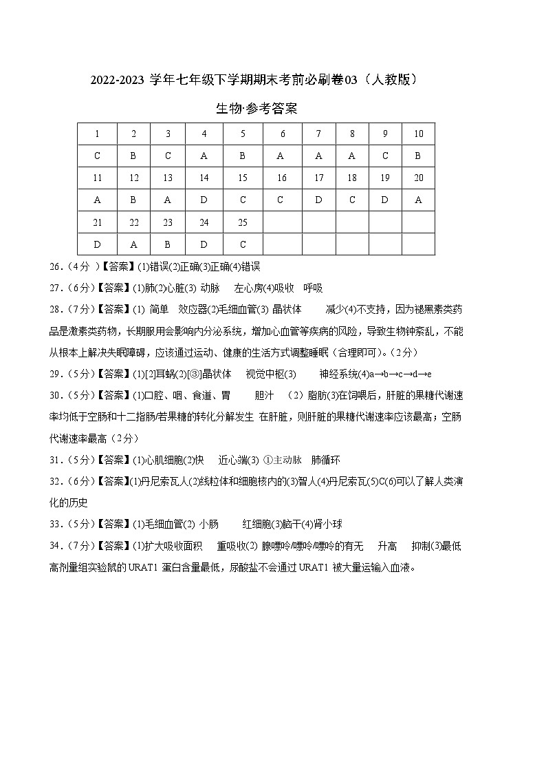 生物03卷（人教版七年级下册全部）-（参考答案）第1页