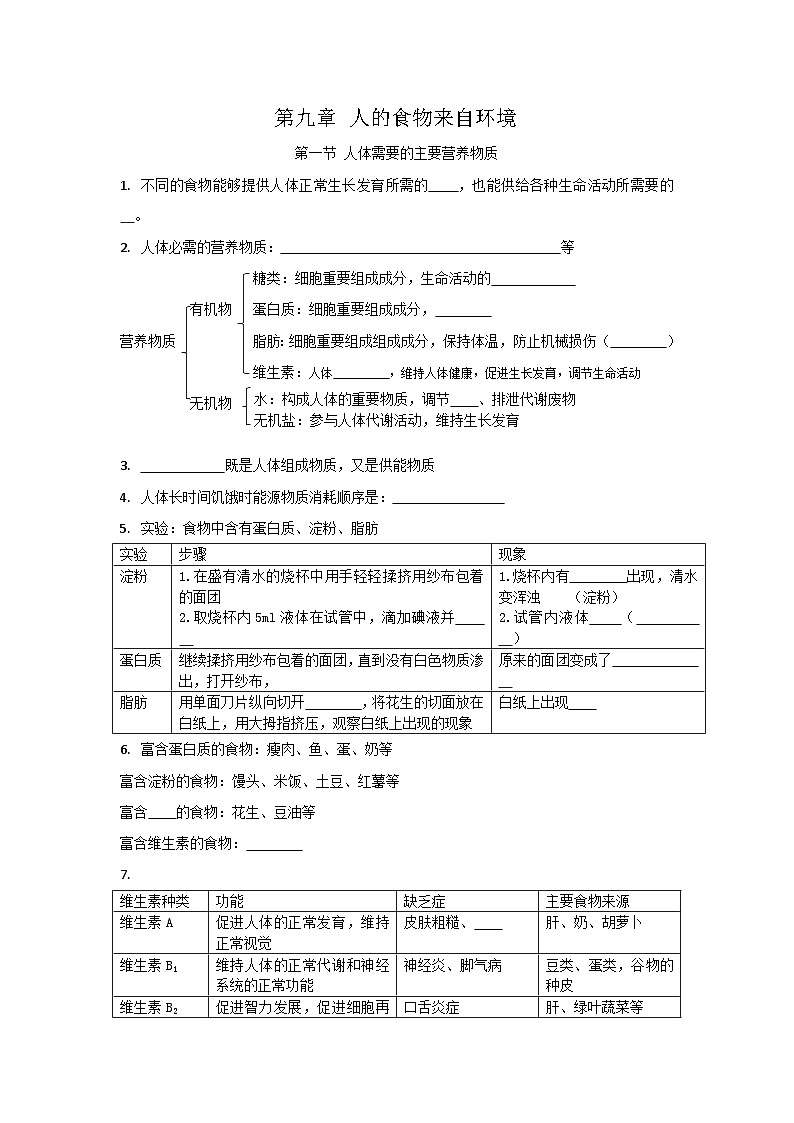 第九章 人的食物来自环境——【期末复习】七年级生物章节知识点梳理（苏教版七下）01