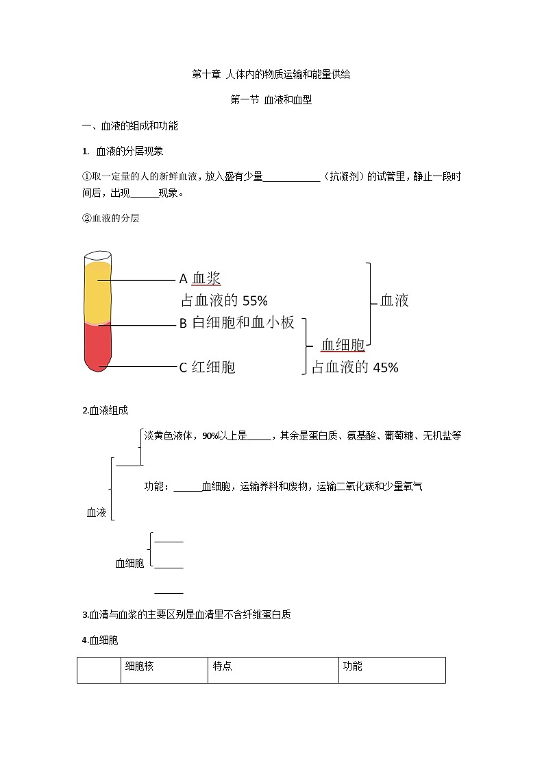 第十章一二节 人体内的物质运输和能量供给——【期末复习】七年级生物章节知识点梳理（苏教版七下）01