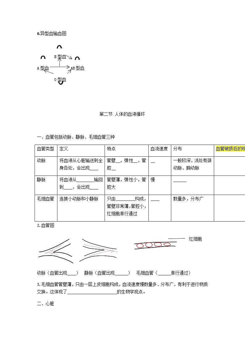 第十章一二节 人体内的物质运输和能量供给——【期末复习】七年级生物章节知识点梳理（苏教版七下）03
