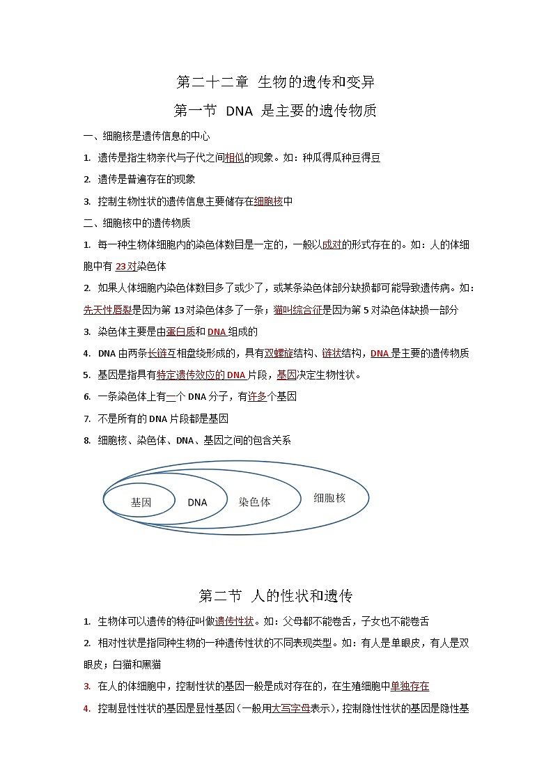第二十二章 生物的遗传和变异——【期末复习】八年级生物下册章节知识点梳理（苏教版八下）01