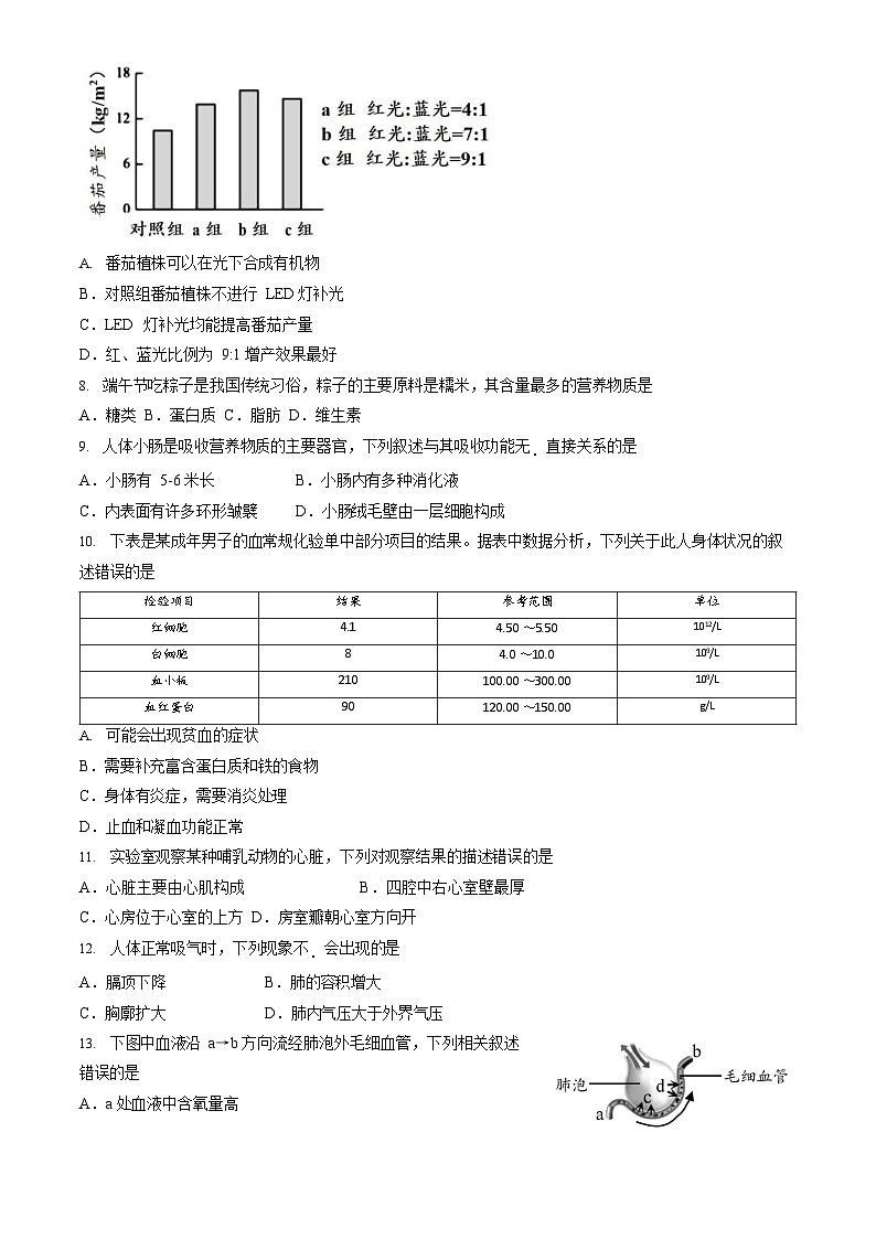 2023年北京石景山区初二二模生物试卷含答案解析02