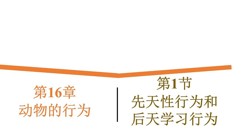 16.1《先天性行为和后天学习行为》课件01