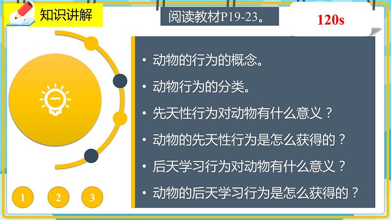 16.1《先天性行为和后天学习行为》课件03