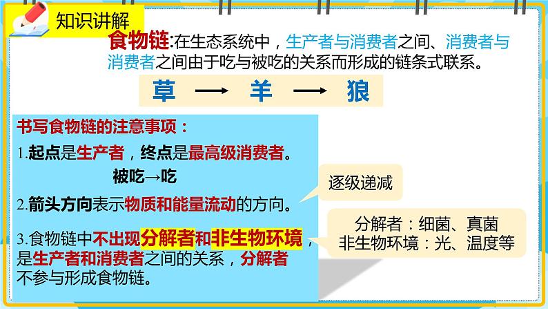 17.1《动物在生物圈中的作用》课件08