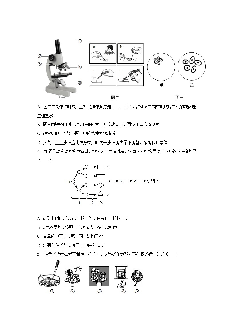 2023年河南省洛阳市栾川县中考生物调研试卷（二）-普通用卷02
