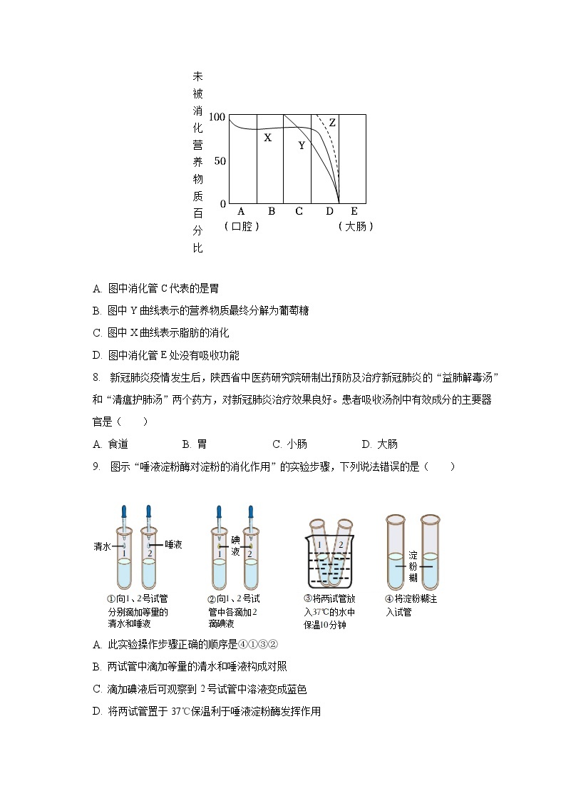 2022-2023学年广东省佛山四中教育集团七年级（下）期中生物试卷（含解析）02