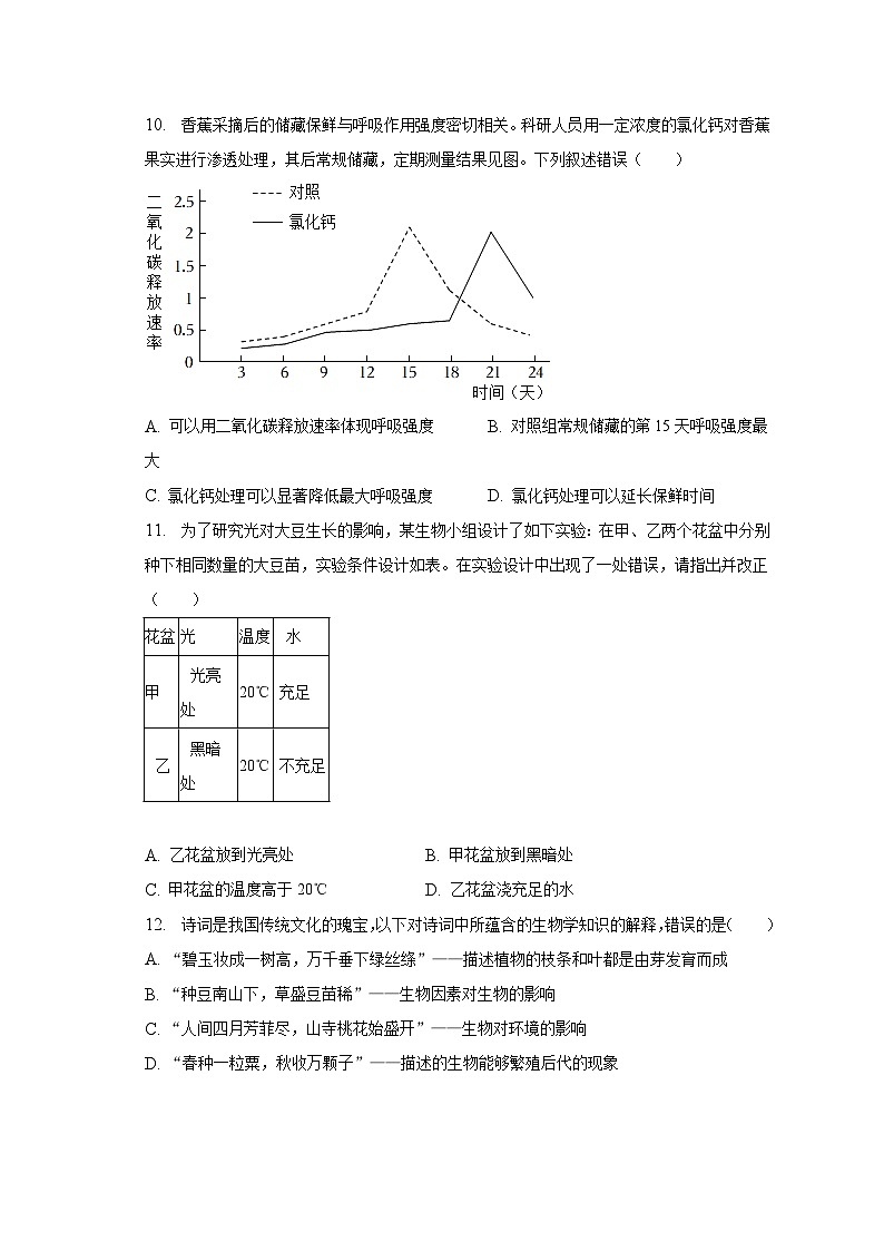 2022-2023学年江苏省盐城市建湖县七年级（上）期末生物试卷（含解析）03