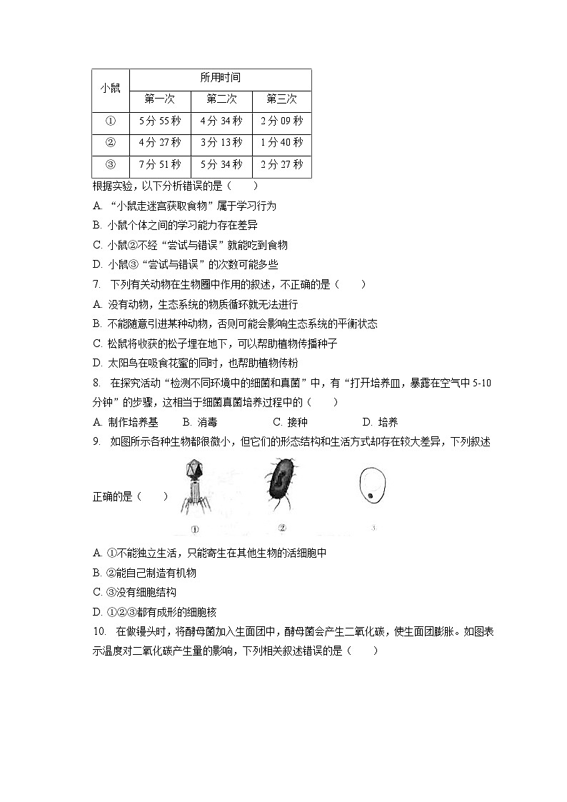 2022-2023学年河南省南阳市邓州市八年级（上）期末生物试卷（含解析）第2页