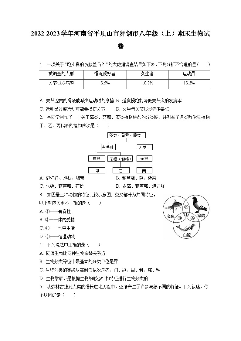 2022-2023学年河南省平顶山市舞钢市八年级（上）期末生物试卷（含解析）01