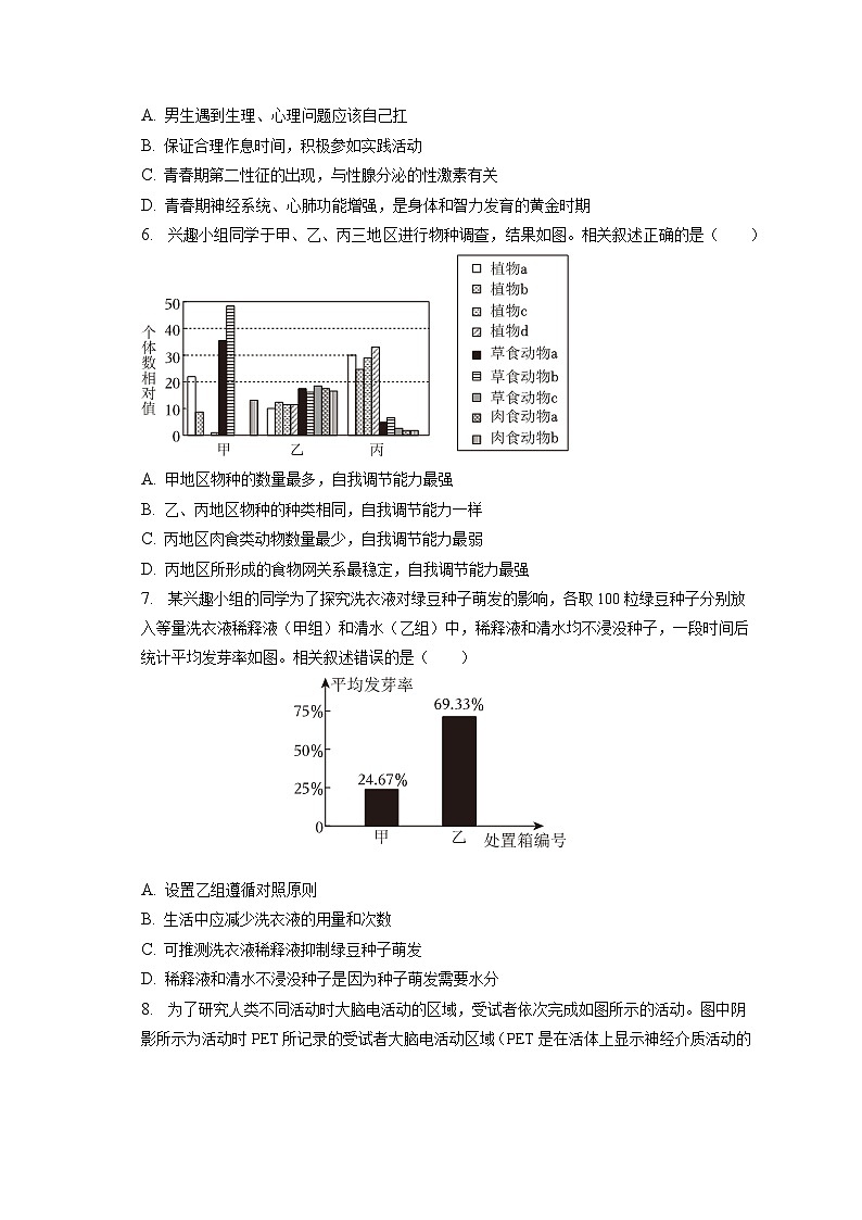 2022-2023学年江苏省南通市崇川区八年级（上）期末生物试卷（含解析）02