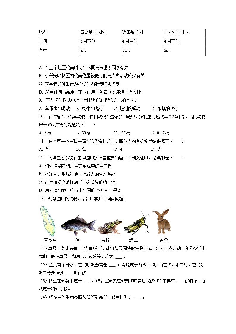 2022-2023学年辽宁省沈阳市于洪区八年级（上）期末生物试卷（含解析）03