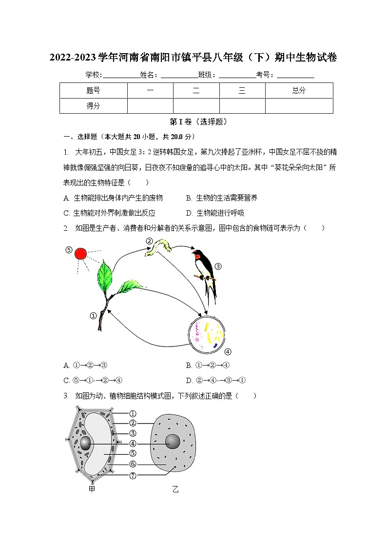 2022-2023学年河南省南阳市镇平县八年级（下）期中生物试卷（含解析）01