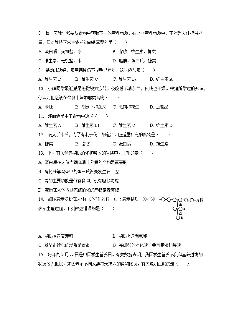 2022-2023学年河北省石家庄市平山县古月中学七年级（下）期中生物试卷（含解析）第2页