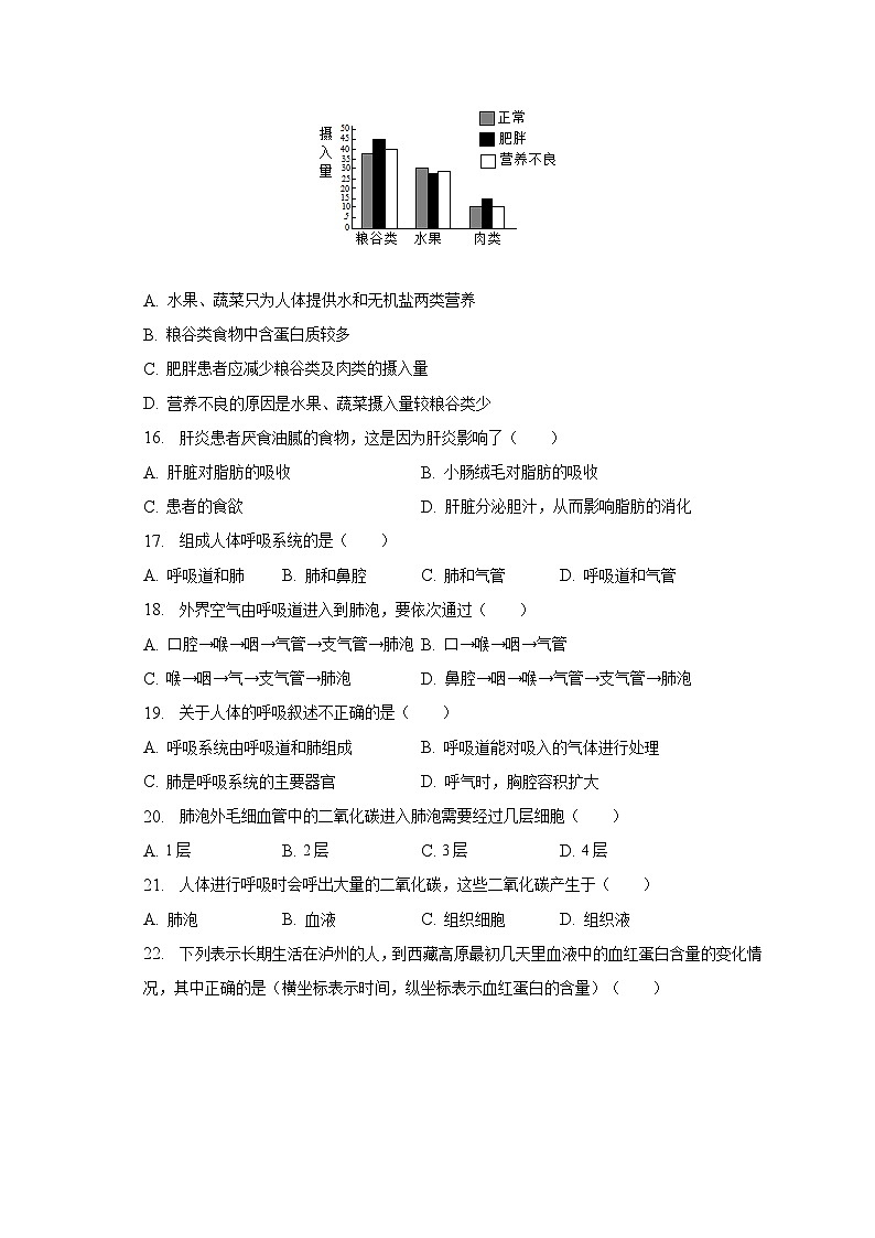 2022-2023学年河北省石家庄市平山县古月中学七年级（下）期中生物试卷（含解析）第3页