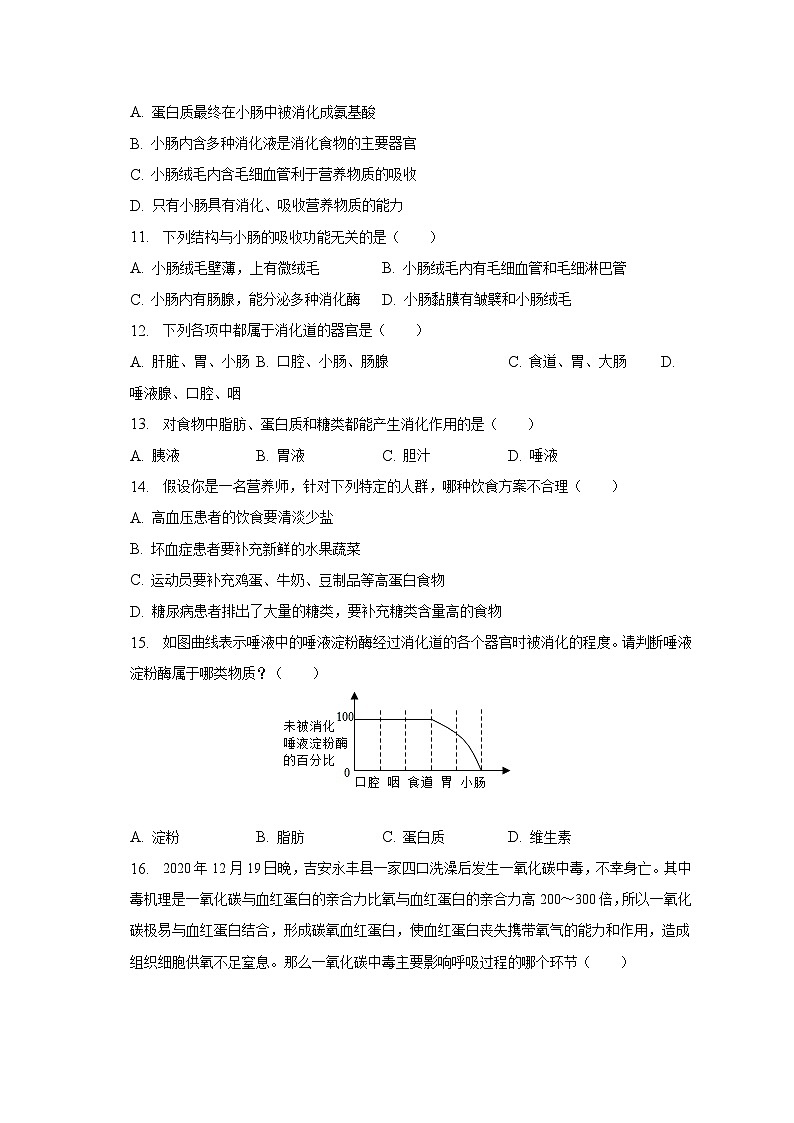 2022-2023学年江西省萍乡市七年级（下）期中生物试卷（含解析）第2页