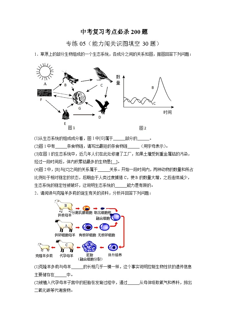 专练05（能力闯关识图填空30题）-备战2022年中考生物考前必杀200题（山东专用）（原卷版）第1页