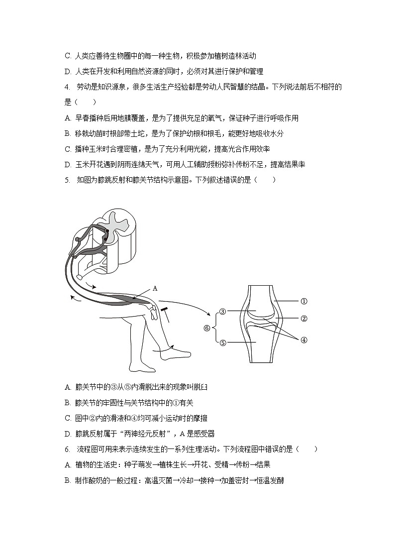 2023年湖北省恩施州恩施市中考生物二模试卷（含解析）第2页