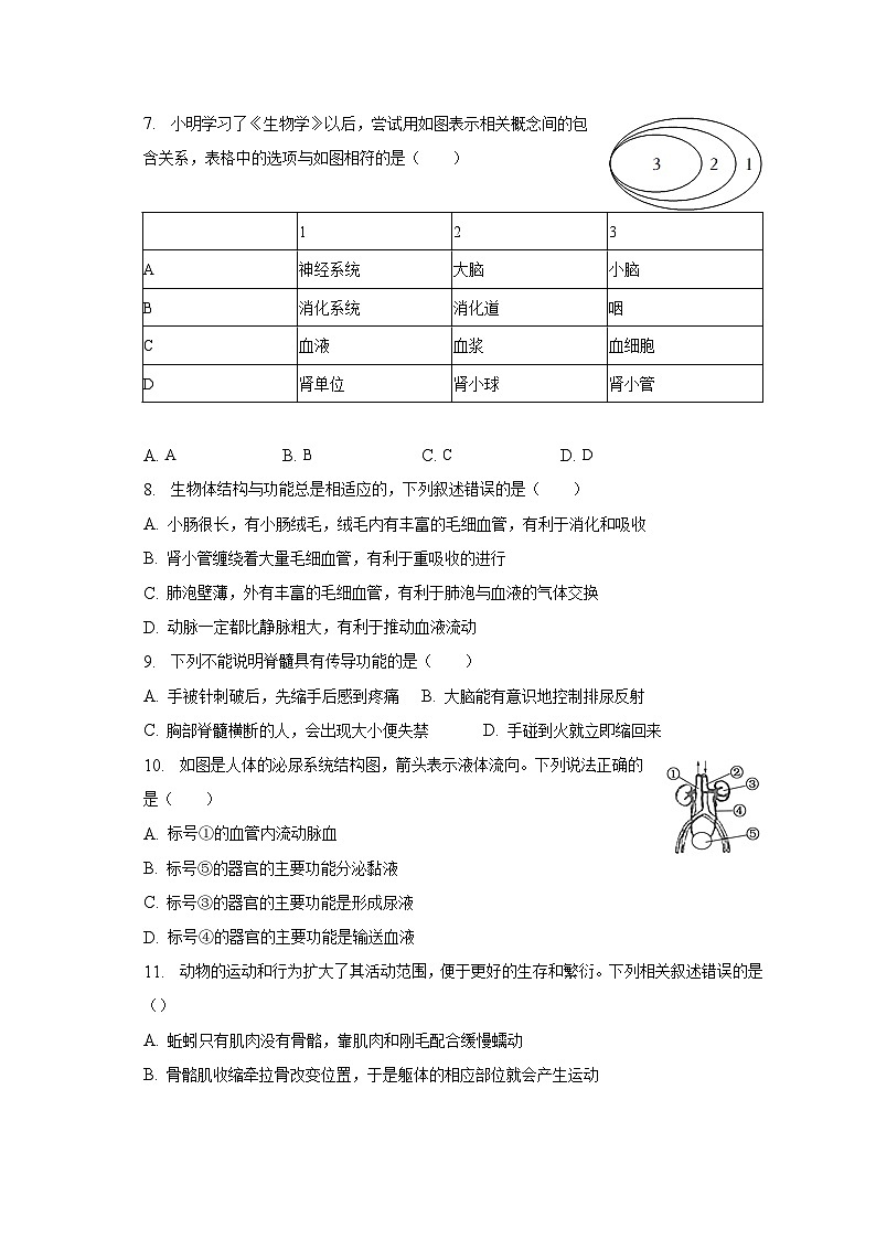 2023年湖南省岳阳市平江县中考生物二模试卷（含解析）02