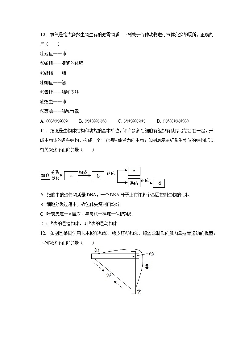 2023年湖南省株洲市茶陵县中考生物模拟试卷（含解析）第3页