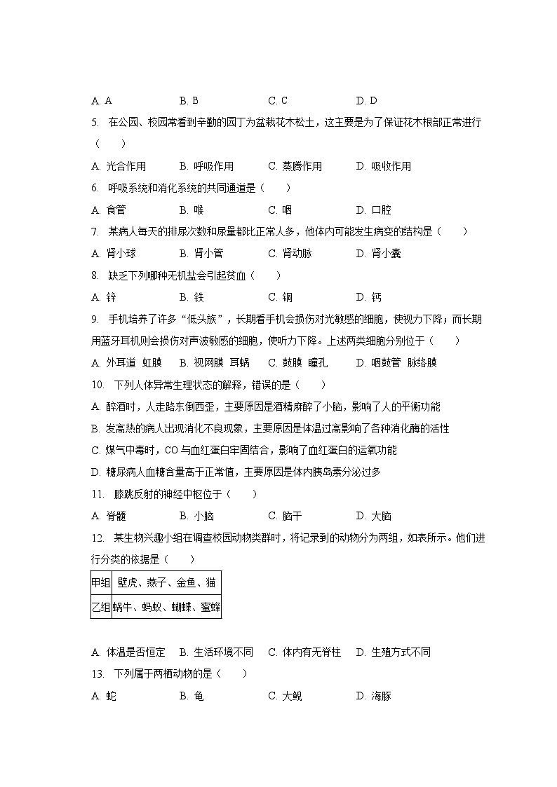 2023年吉林省长春市中考生物模拟试卷（二）（含解析）02