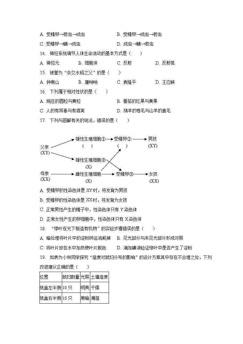2023年天津市东丽区中考生物模拟试卷（含解析）第3页