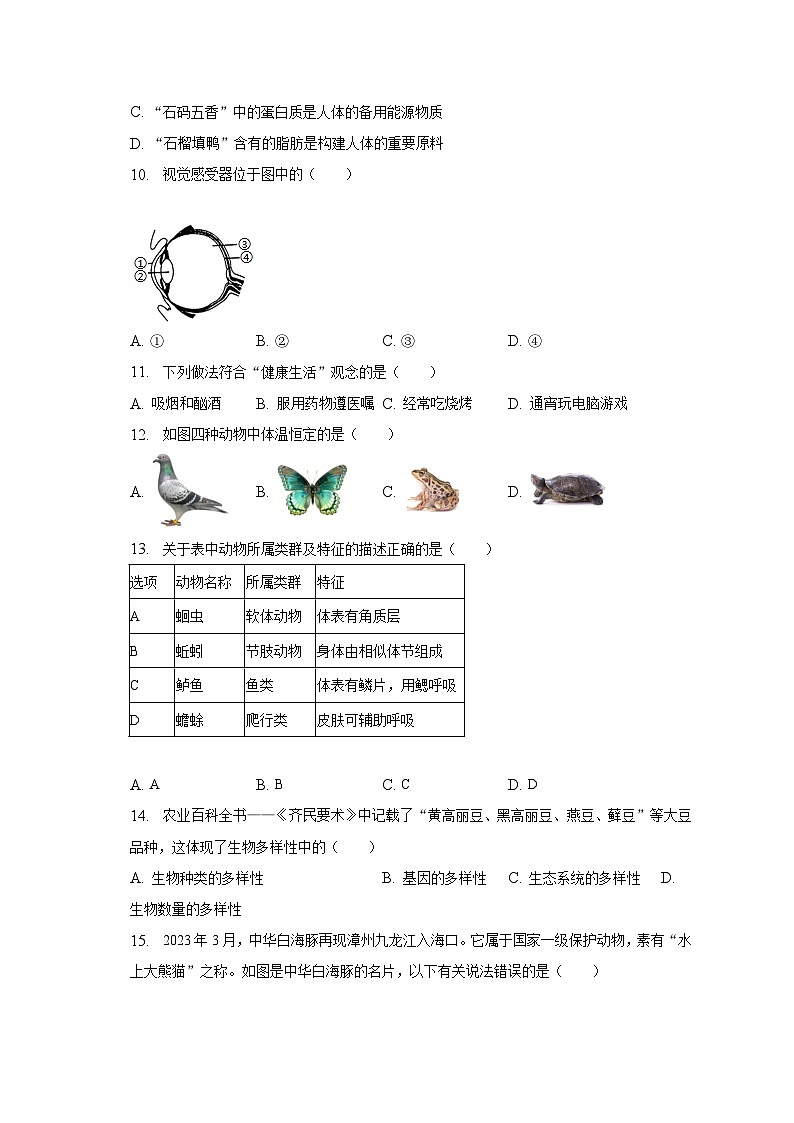 2023年福建省漳州市中考生物适应性试卷（5月份）（含解析）02