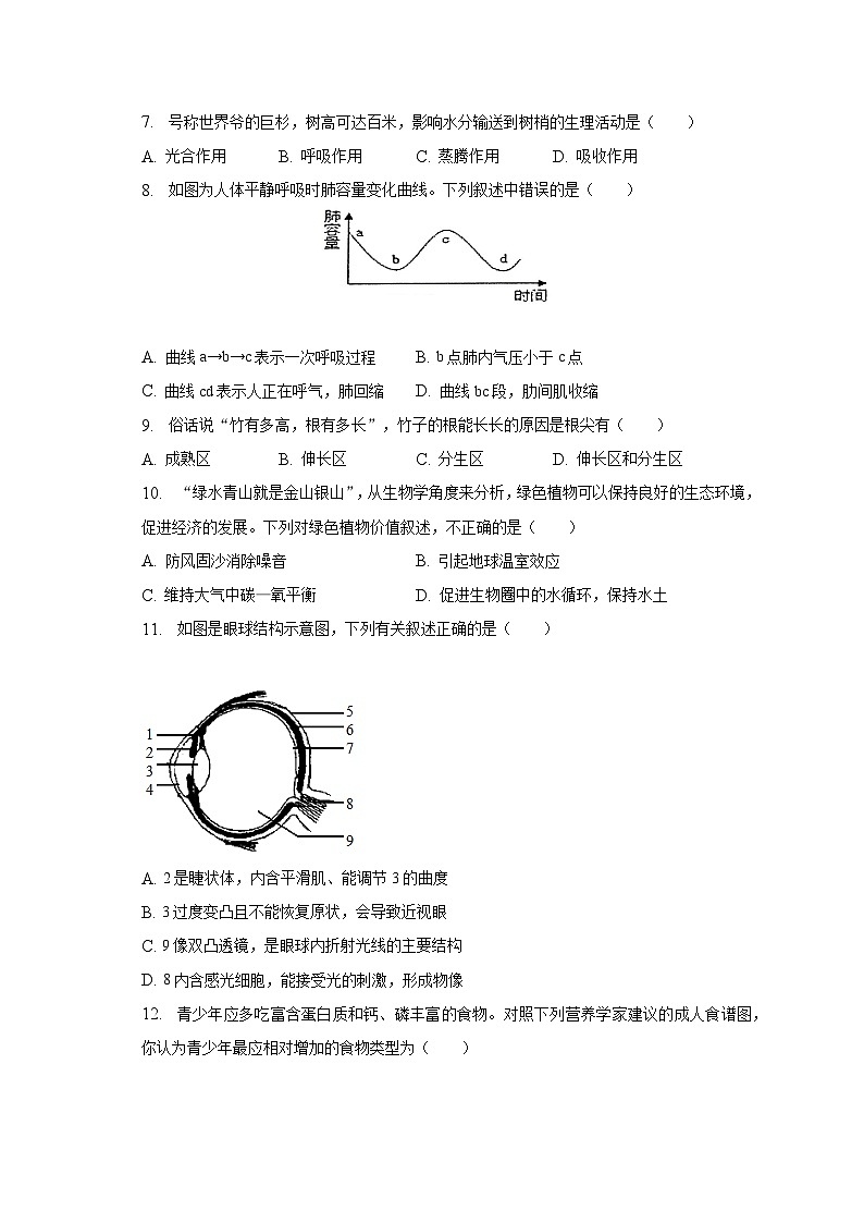 2023年广东省清远市中考生物二模试卷（含解析）02