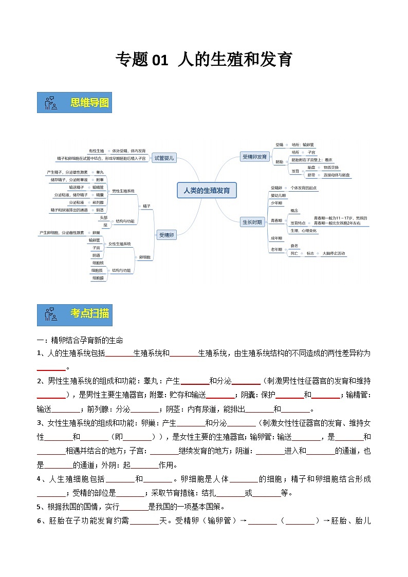 【期末总复习】2021-2022学年苏教版生物七年级下学期期末讲学案-专题01 人的生殖和发育（原卷版+解析版）01