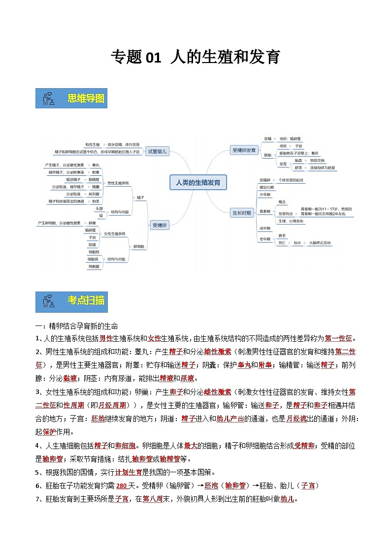 【期末总复习】2021-2022学年苏教版生物七年级下学期期末讲学案-专题01 人的生殖和发育（原卷版+解析版）01