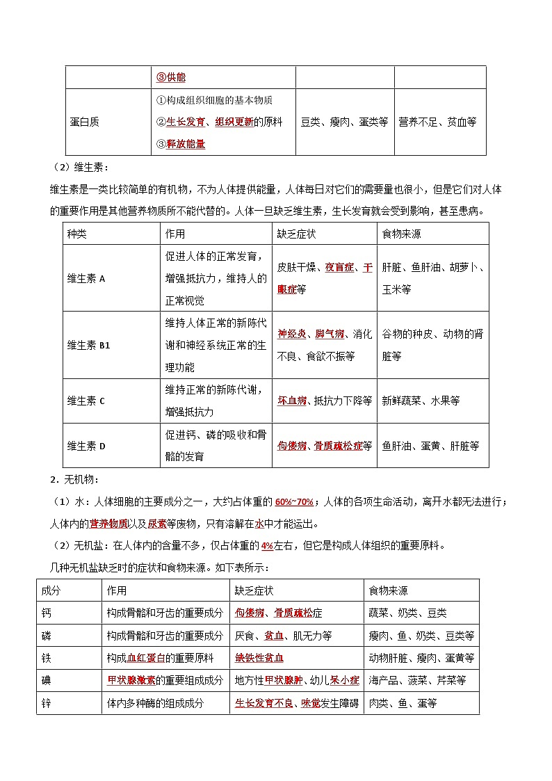 【期末总复习】2021-2022学年苏教版生物七年级下学期期末讲学案-专题02 人的食物来自环境（原卷版+解析版）02