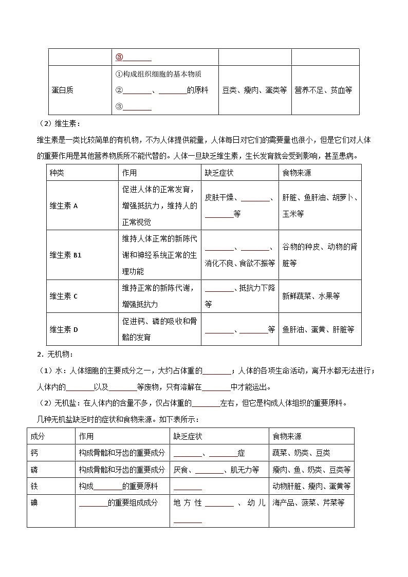 【期末总复习】2021-2022学年苏教版生物七年级下学期期末讲学案-专题02 人的食物来自环境（原卷版+解析版）02