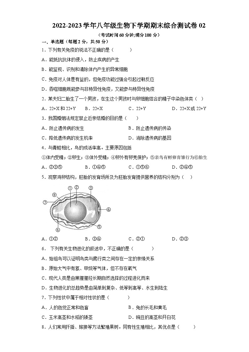 卷02-2022-2023学年人教版八年级生物下学期期末综合测试卷（原卷版+解析版）01