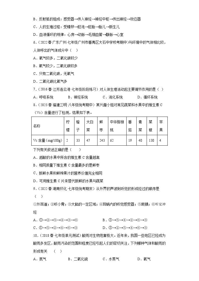 【期末模拟试卷】人教版七年级生物下学期期末知识梳理+冲刺卷01（原卷版+解析版）02